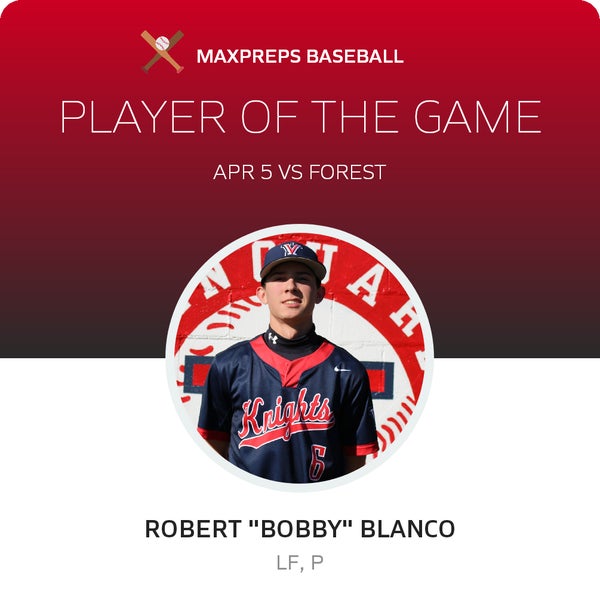 #6 R. Blanco Player of the Game badge