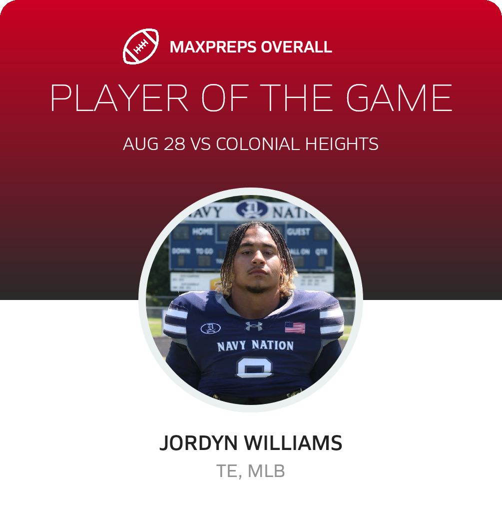 Players of the Game
