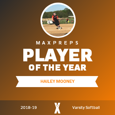Player of the Year