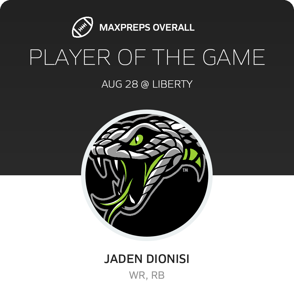 Players of the Game