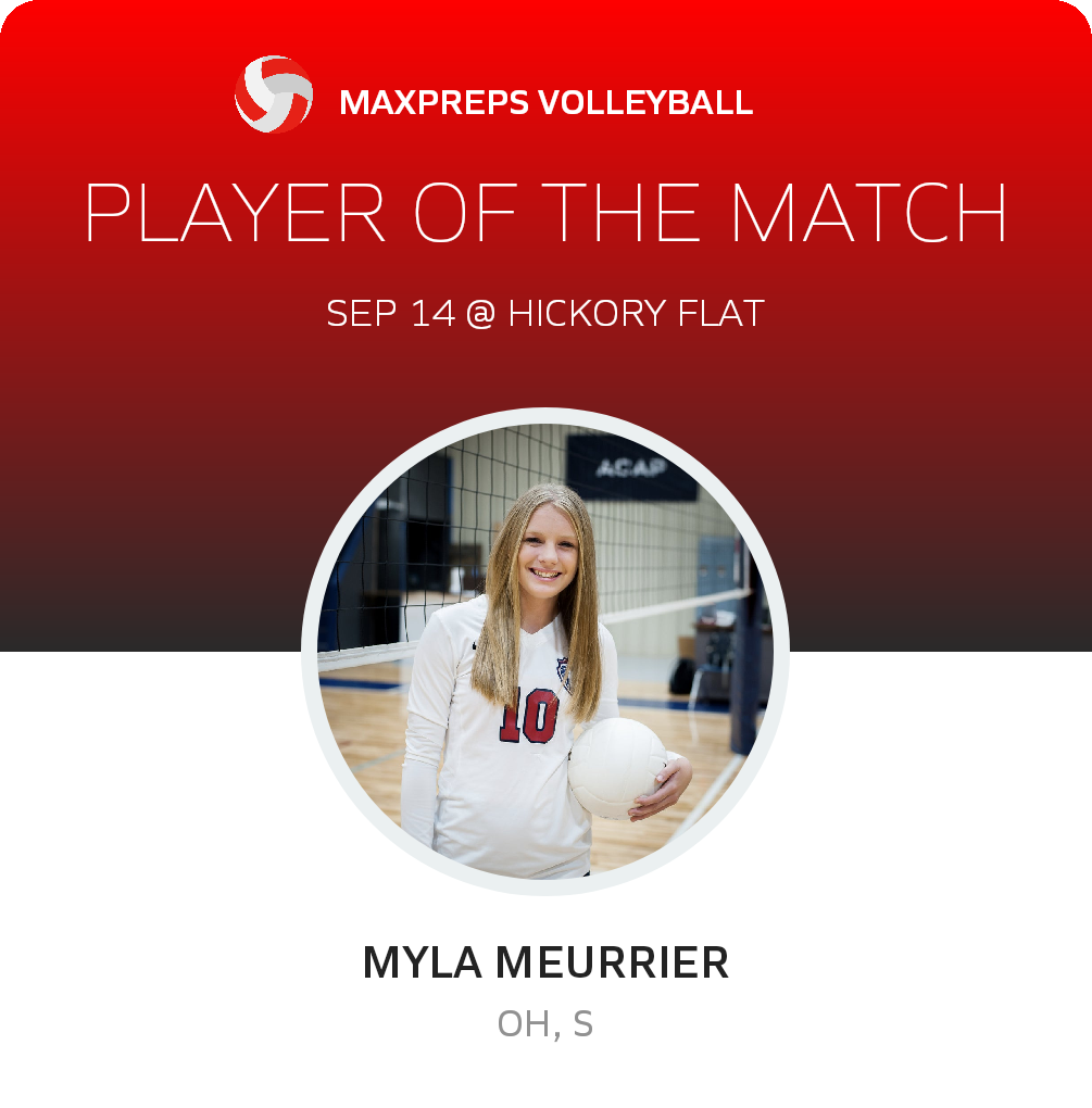 #10 Myla Meurrier Player of the Game badge