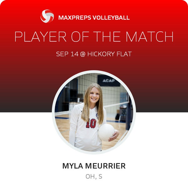 #10 Myla Meurrier Player of the Game badge