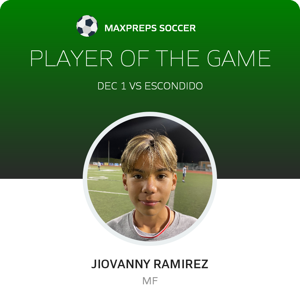Player of the Game