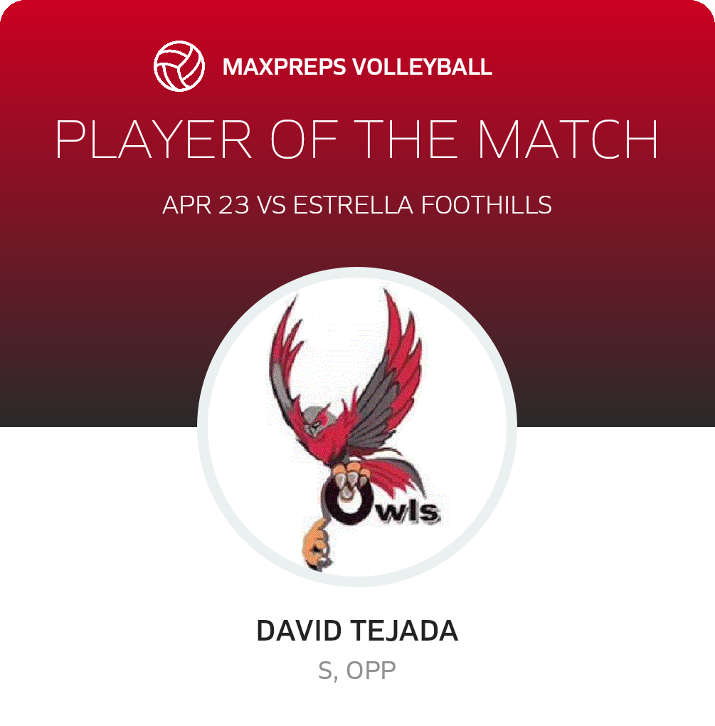 Player of the Match