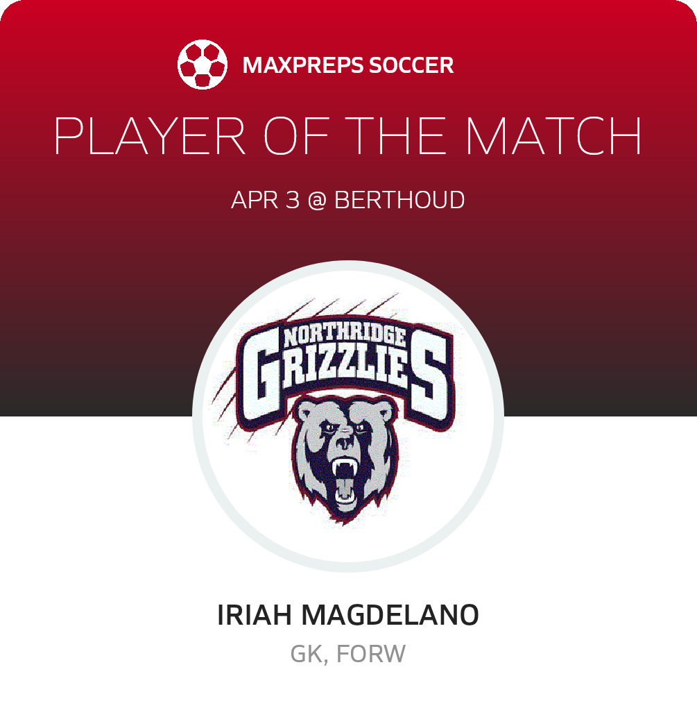 Player of the Match
