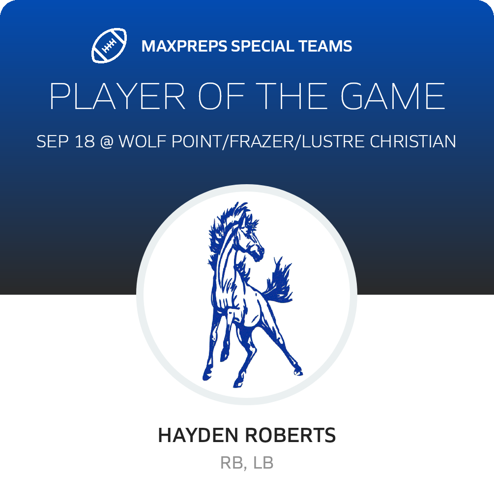 Players of the Game
