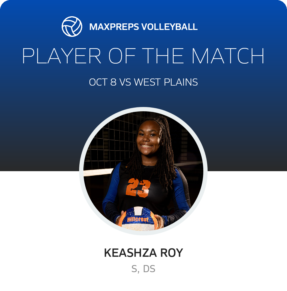 Player of the Match