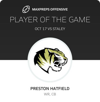 Players of the Game