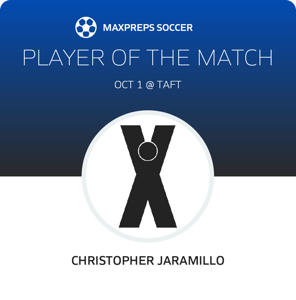 Player of the Match