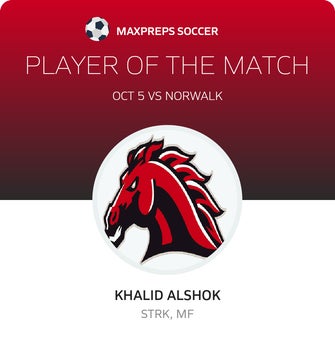 Player of the Match