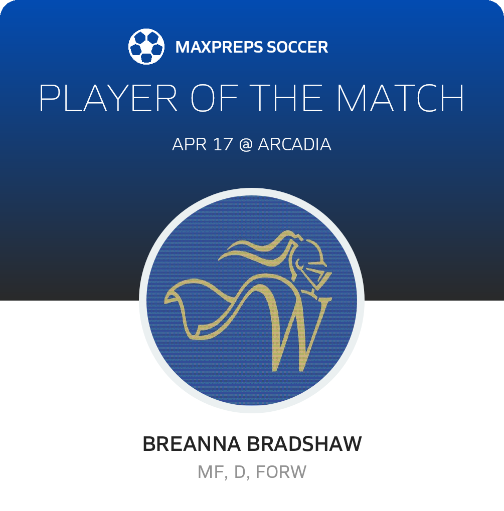 Player of the Match
