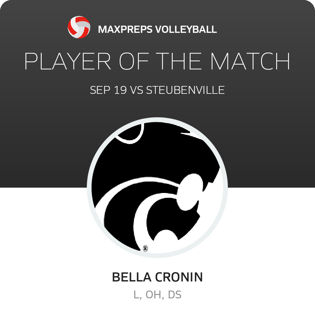 #16 Bella Cronin Player of the Game badge