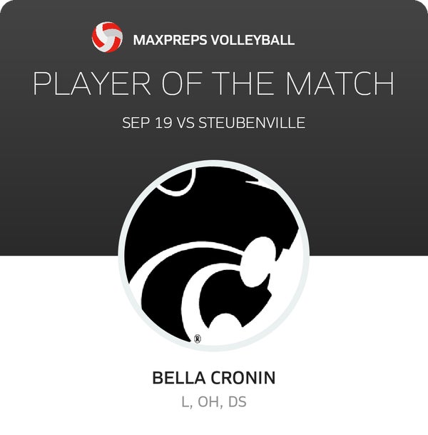 #16 Bella Cronin Player of the Game badge