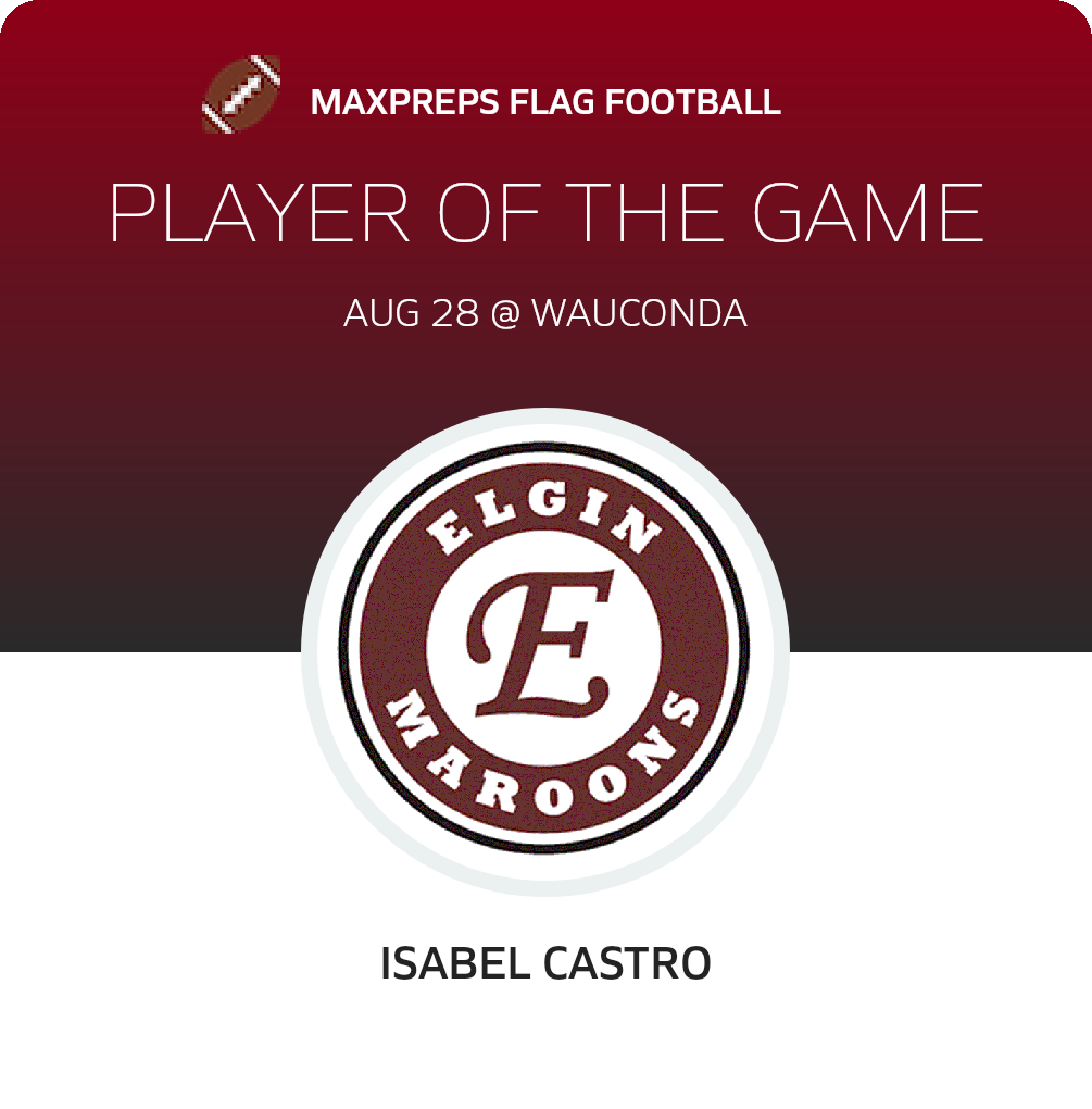 Player of the Game