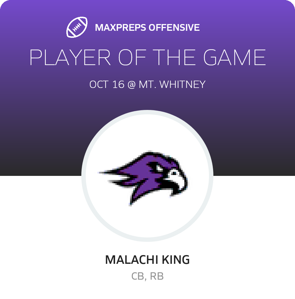 Players of the Game