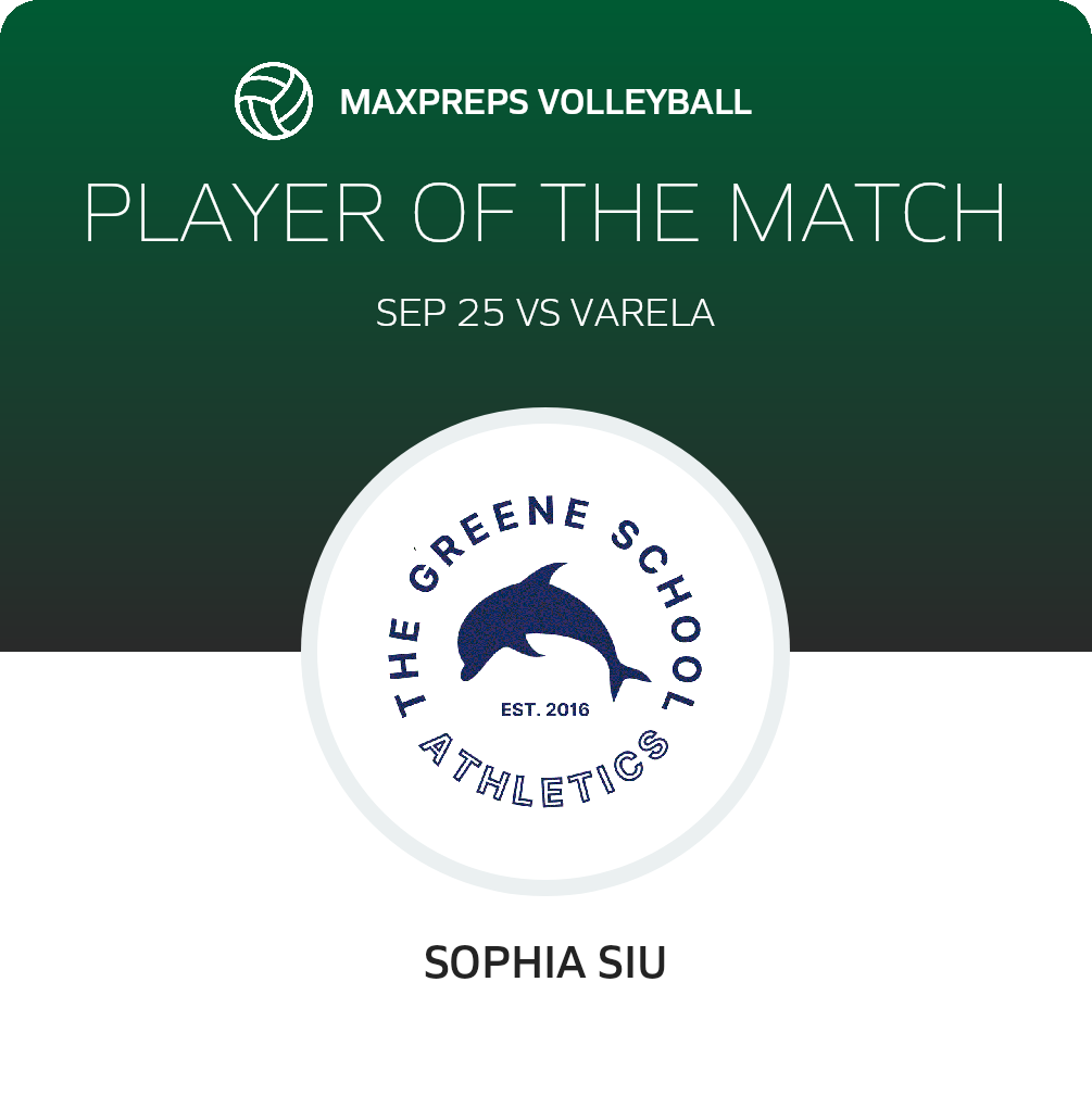 Player of the Match