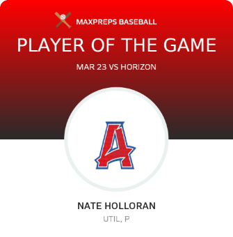 #4 Nate Holloran Player of the Game badge