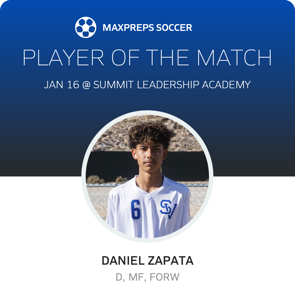 Player of the Match