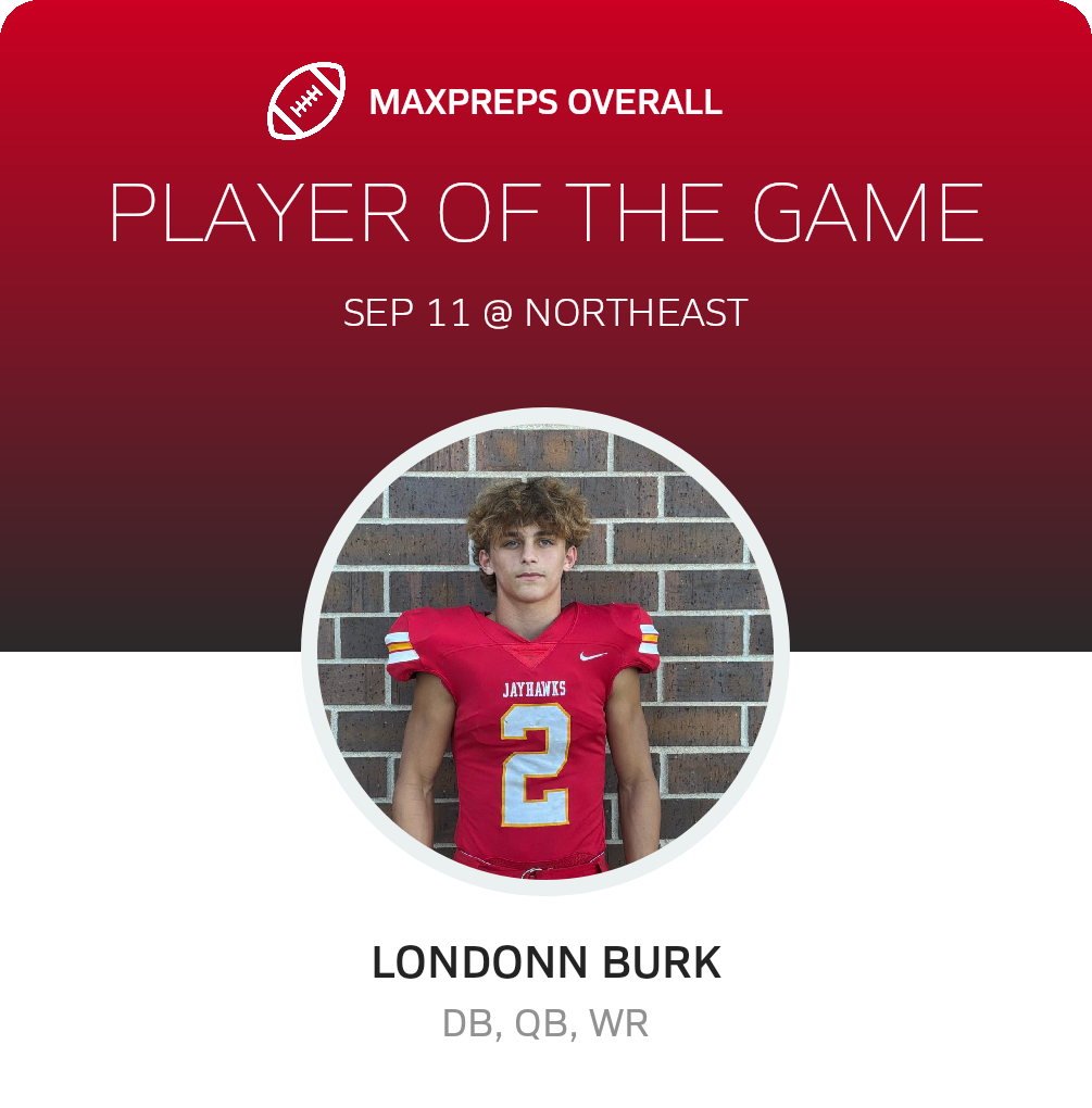 Players of the Game