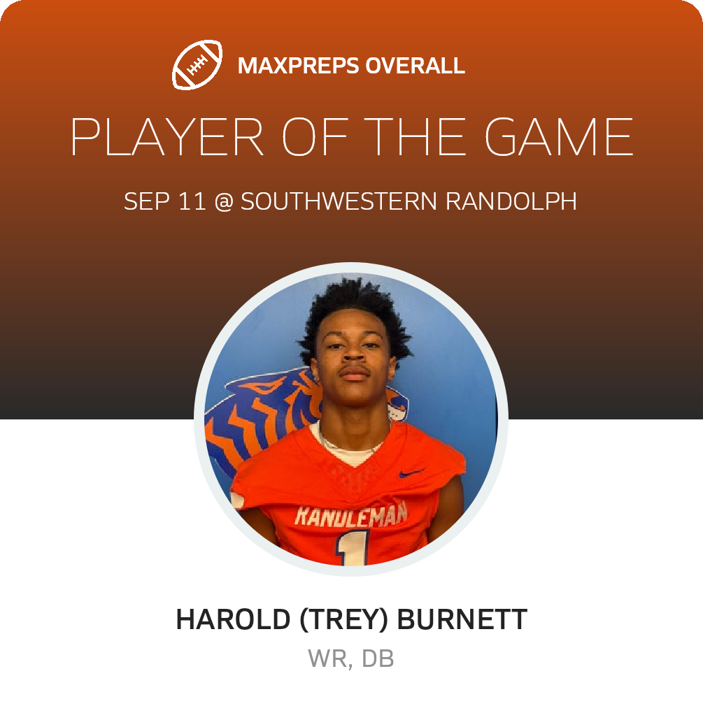 Players of the Game