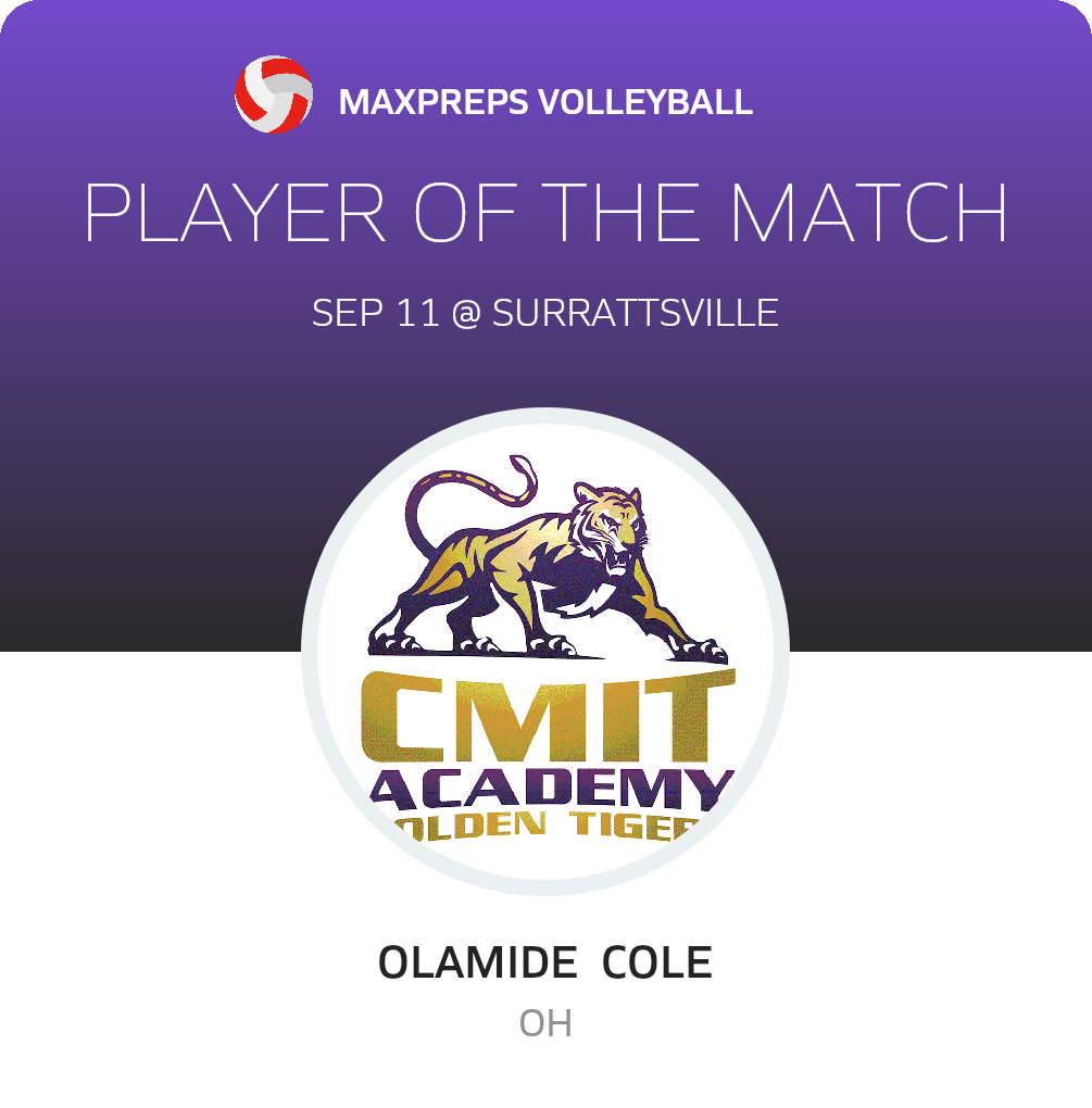 Player of the Game