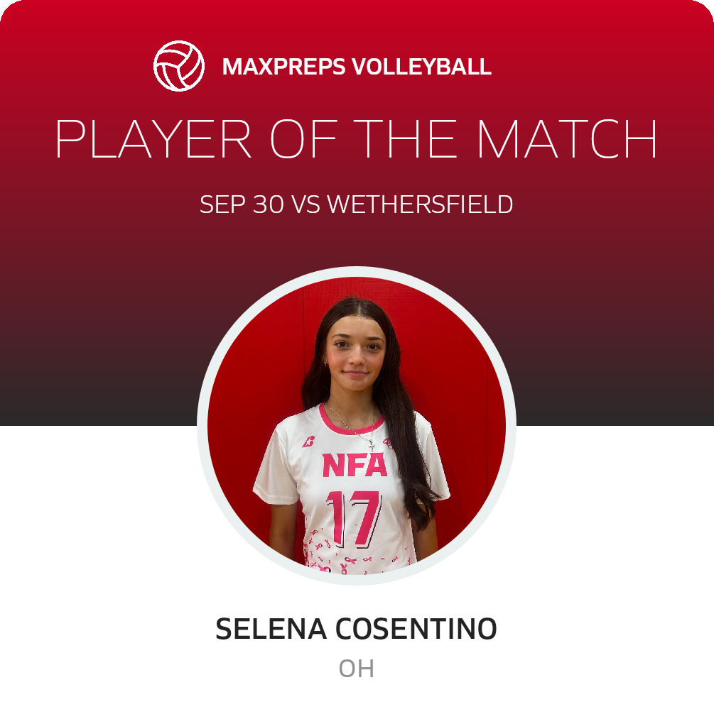 Player of the Match