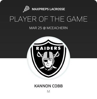 Player of the Game