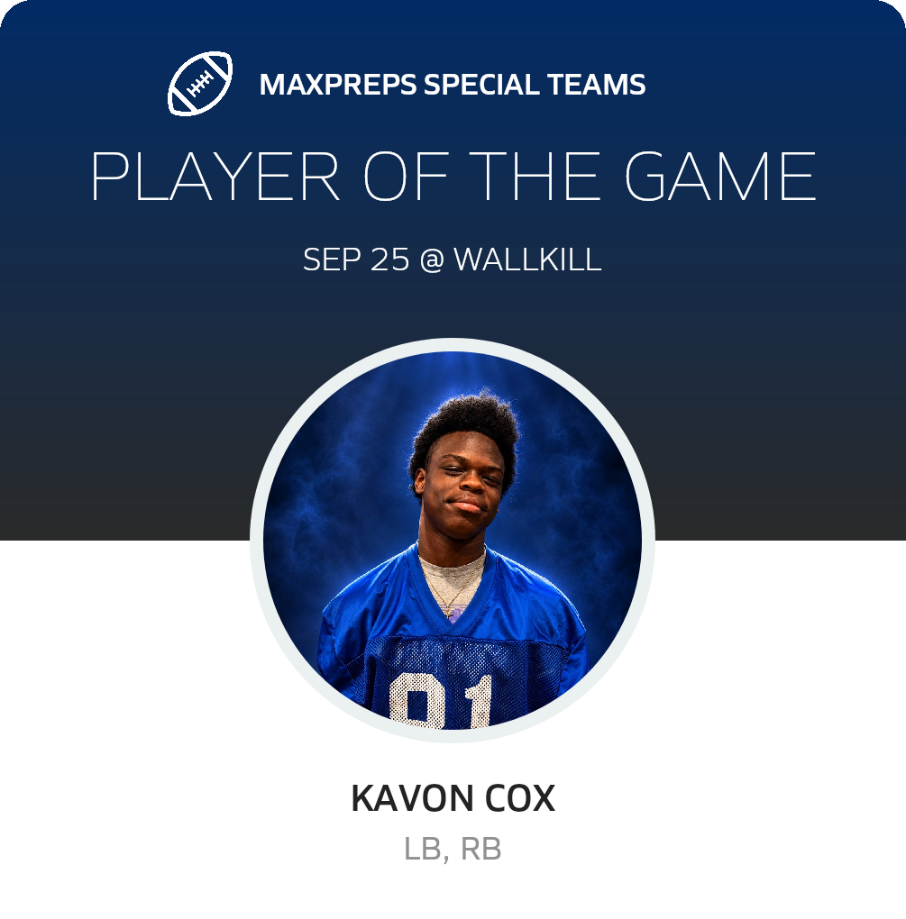 Players of the Game