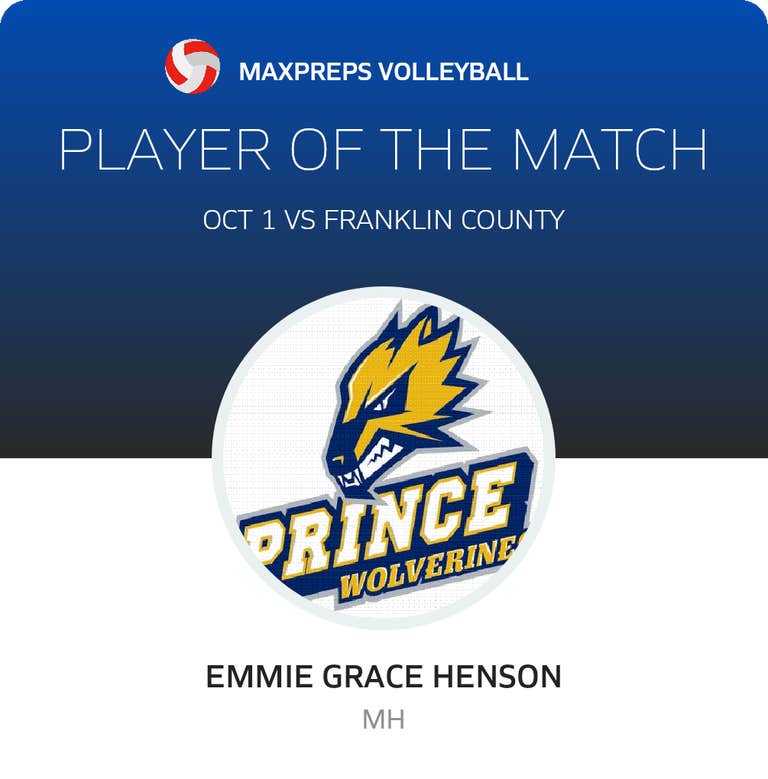 Player of the Game