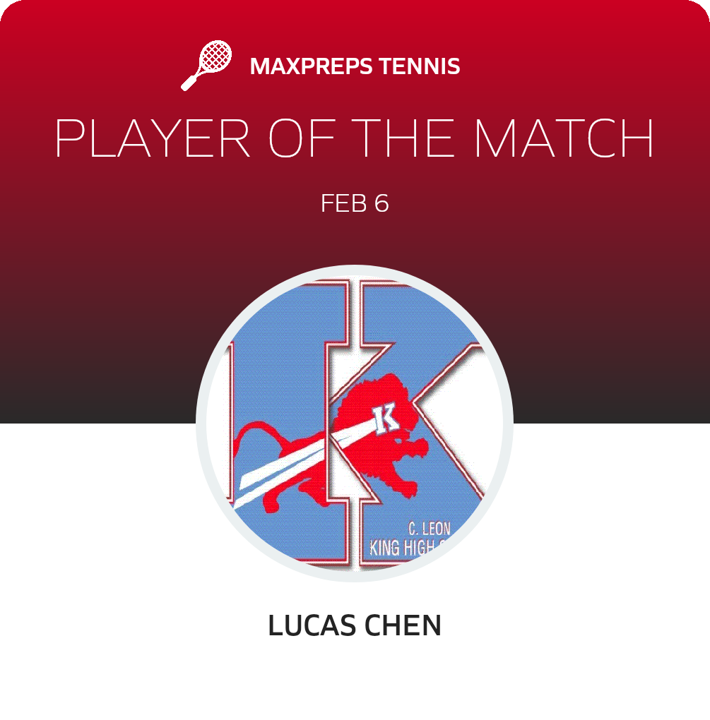 Player of the Match