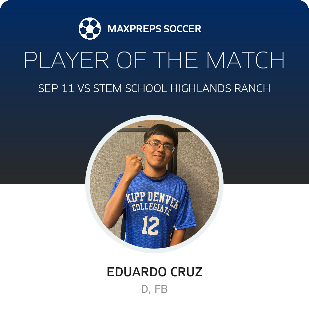 Player of the Match