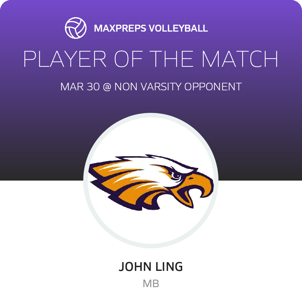 Player of the Game
