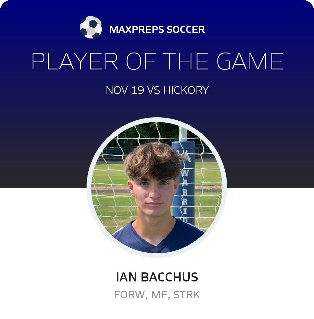 #20 Ian Bacchus Player of the Game badge