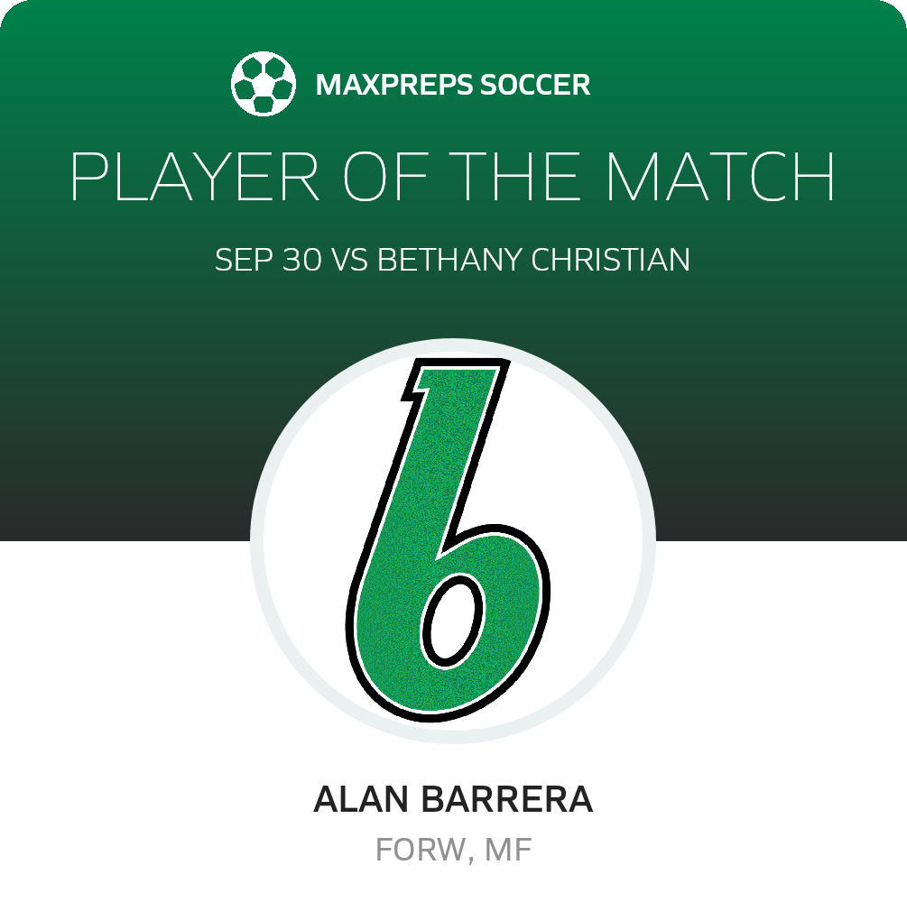 Player of the Match