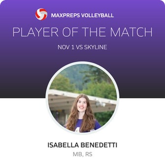 Player of the Match