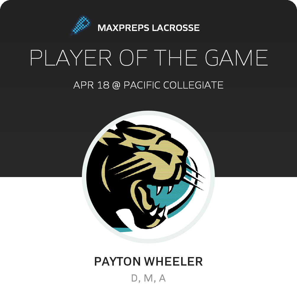 Player of the Game