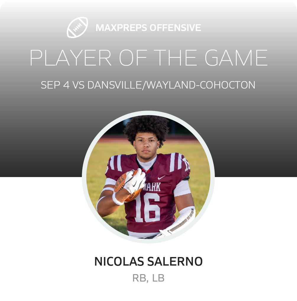 Players of the Game