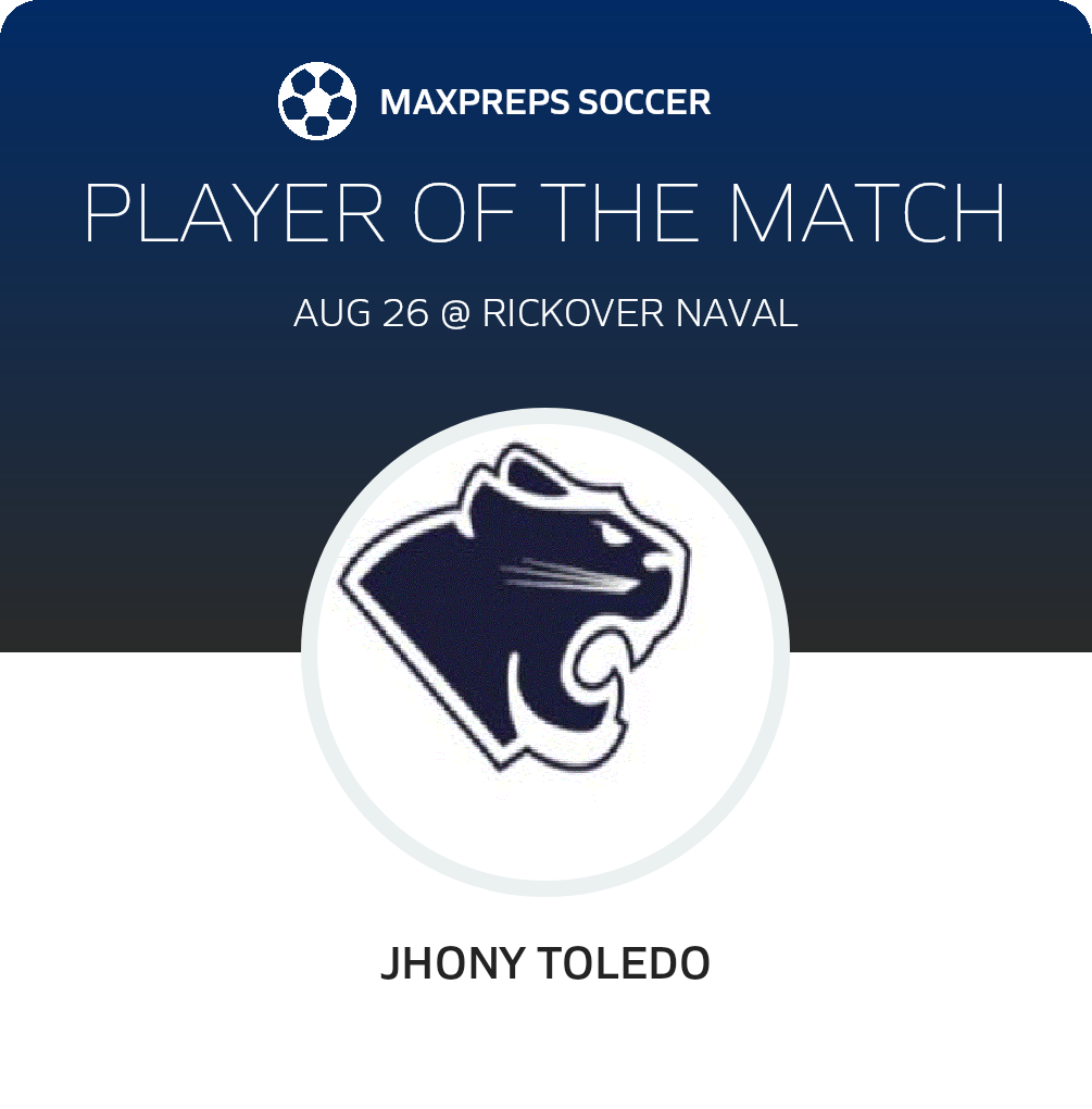 Player of the Match