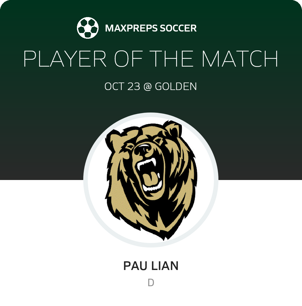 Player of the Match