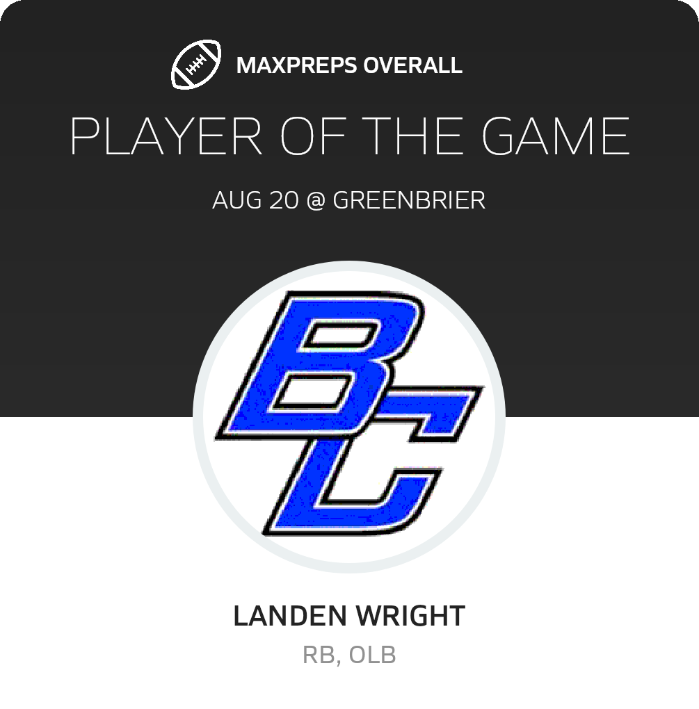 Players of the Game