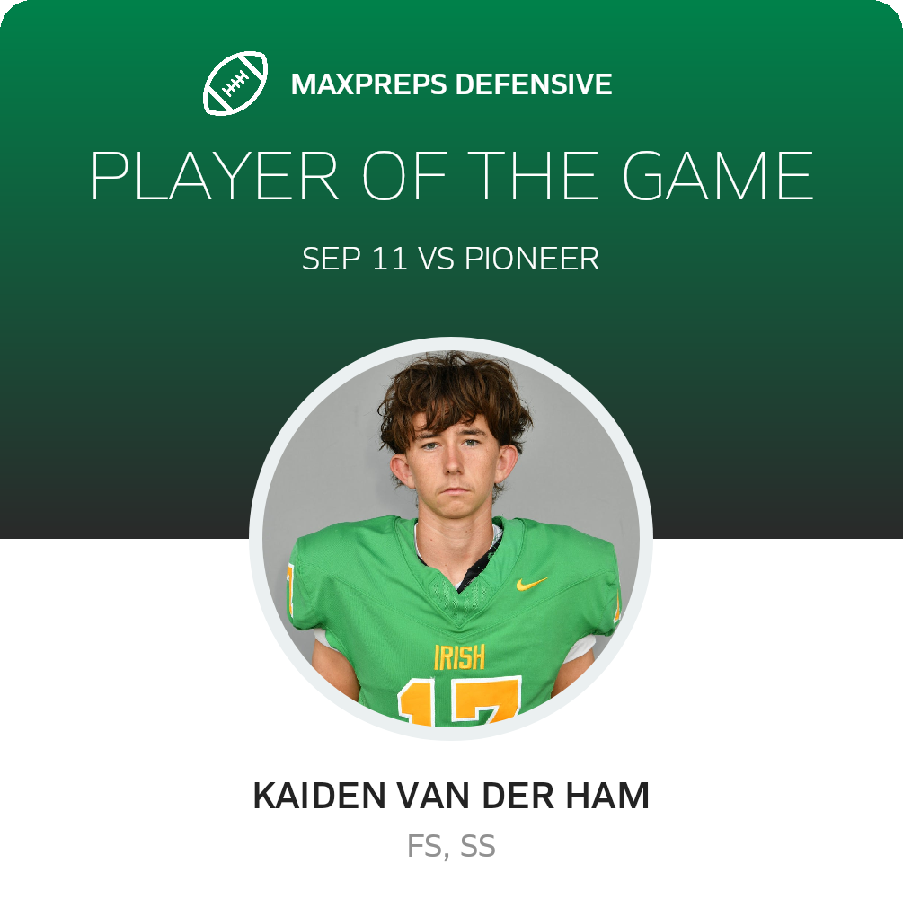 Players of the Game