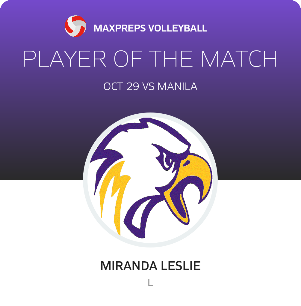 Player of the Game