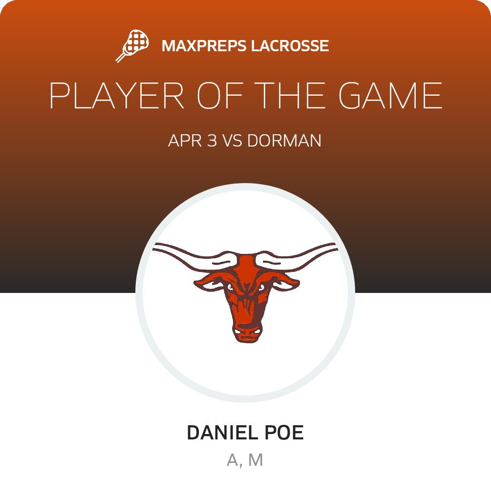 Player of the Game