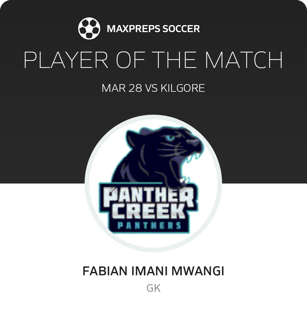 Player of the Match