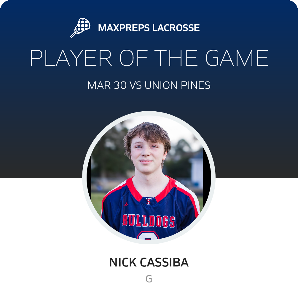 Player of the Game
