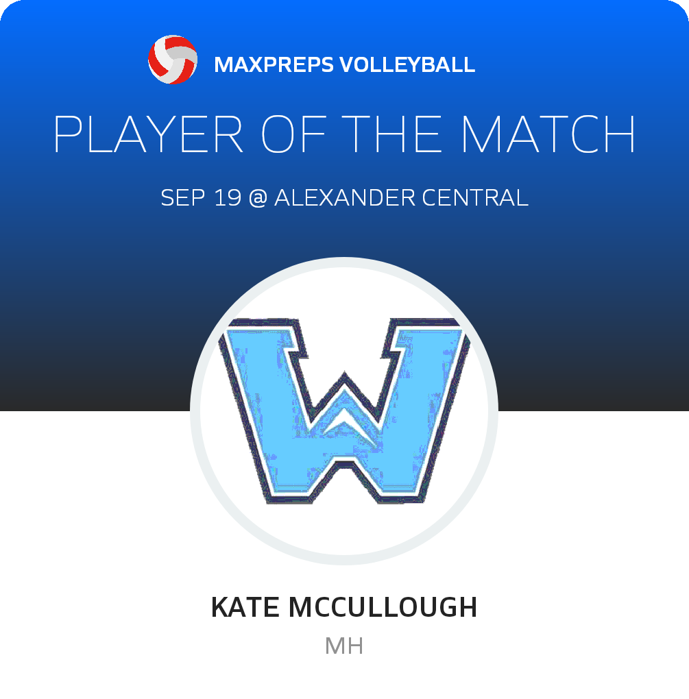 #11 Kate Mccullough Player of the Game badge