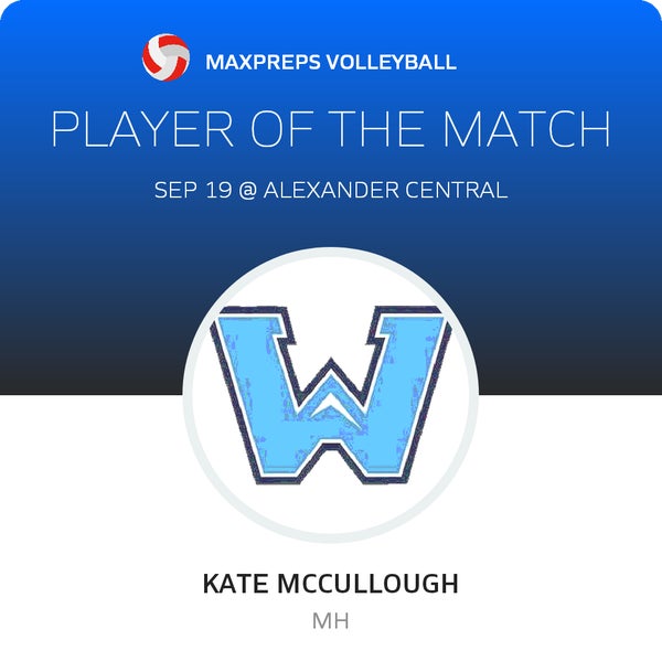 #11 Kate Mccullough Player of the Game badge