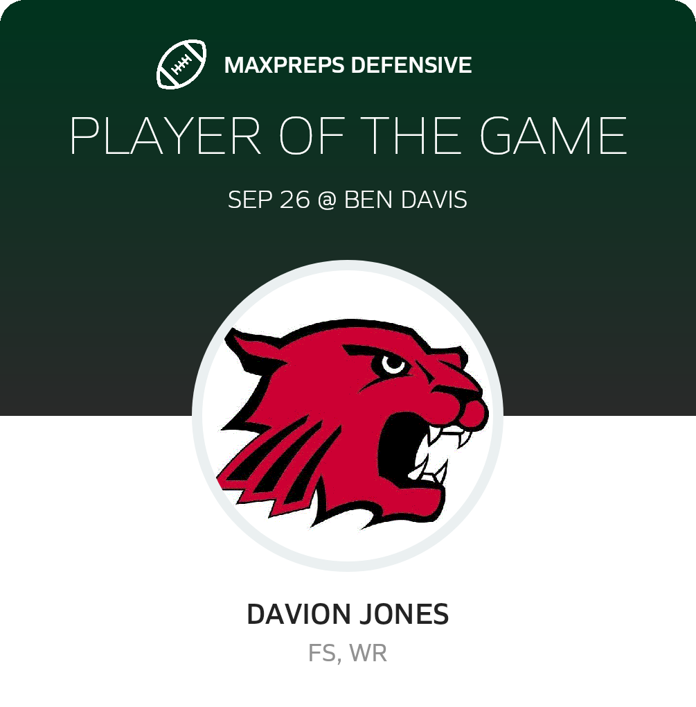 Players of the Game