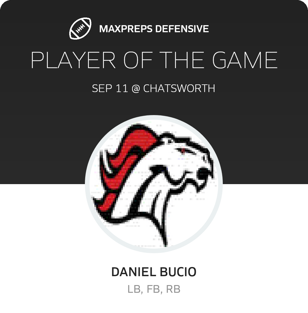 Players of the Game