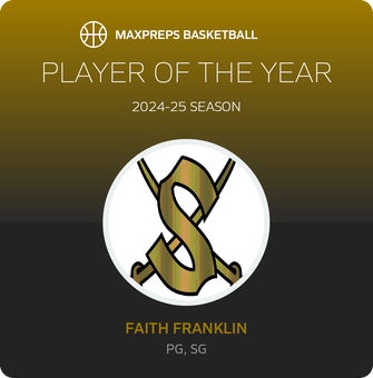 Player of the Year